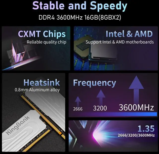 Alt view image 4 of 5 - KingBank Computer Desktop Memory Ram DDR4 16GB(2x8GB) 3600MHZ CL18 1.35V XMP2.0 Overclocking with Heatsink for PC Gaming/Office/PS,Silver