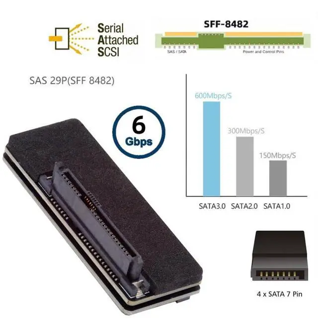 Alt view image 3 of 5 - xiwai SFF-8482 Connector SAS 29Pin to 7+15 22Pin SATA Hard Disk Drive Raid Adapter Card with Power Port and Chipset
