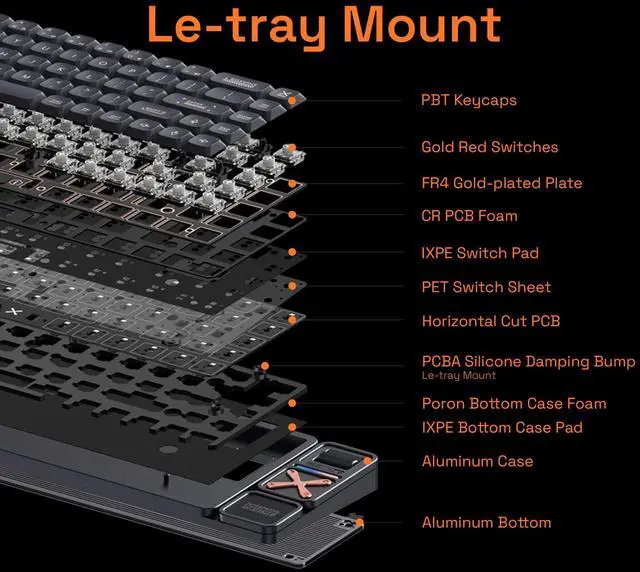 Alt view image 5 of 5 - IQUNIX Magi65 Low Profile Mechanical Keyboard Wireless 65% Keyboard Ultra Slim for Creamy Typing, Hot Swappable, RGB Backlit, PBT Keycaps, Aluminum Case, BT/2.4G/USB-C, for Mac/Windows (Ochre White)
