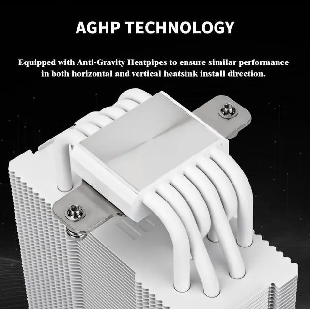 Alt view image 2 of 5 - Thermalright Burst Assassin 120 Vision White CPU Cooler with 2.4-inch 320x240 Resolution IPS Display LCD Screen,Double CPU Fans,Computer CPU Air Cooling for LGA1700/1851,AM4/AM5,6 Heat Pipes Cooling