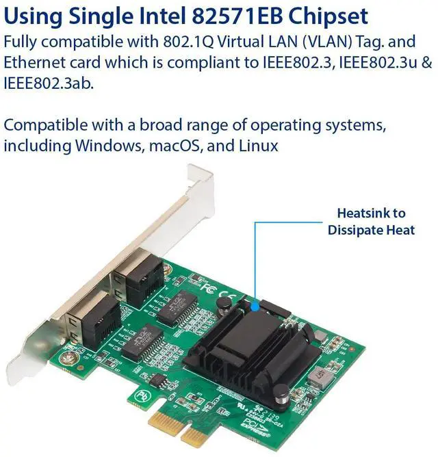 Alt view image 3 of 5 - IO CREST 2 Port Gigabit Ethernet PCI-e x1 Network Card Intel 82571 Chipset, (SY-PEX24074)