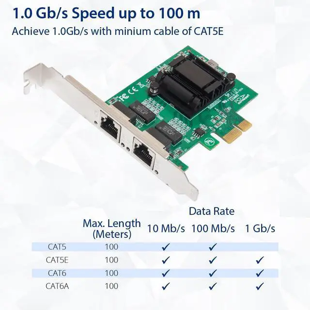 Alt view image 4 of 5 - IO CREST 2 Port Gigabit Ethernet PCI-e x1 Network Card Intel 82571 Chipset, (SY-PEX24074)