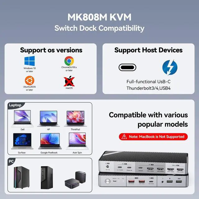 Alt view image 5 of 5 - Minisopuru Dual Monitor KVM Switch Docking Station for Laptop & Desktop - with 4K@60Hz HDMI,15W Charge, EDID, 5 USB A USB-C, Audio, for Thunderbolt 5/4/3, USB-C Windows Laptops(Not Support MacBook)