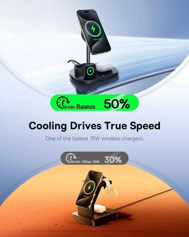 Alt view image 5 of 5 - Baseus USB C Cable 100W Qi2 Certified 15W Wireless Charger