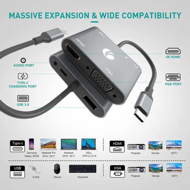 Alt view image 2 of 5 - VCOM USB C to HDMI VAG Adapter, 5-in-1 USB C Hub with 100W Power Delivery, 4K HDMI, 1080P VGA, USB 3.0 Port, OTG Adapter Compatible with MacBook Air, iPad Pro, Dell XPS, Surface Pro (Grey)