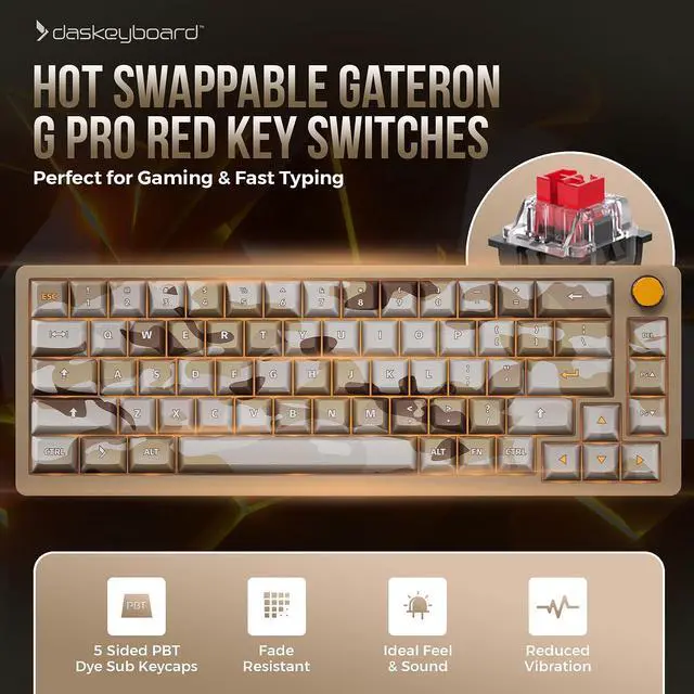 Alt view image 4 of 5 - Das Keyboard DeltaForce 65 Desert Camo Mechanical Keyboard  Hot-Swappable Switches, PBT Sublimation Keycaps, CNC Aluminum Gasket Mount, RGB Backlit  Compact Gaming & Typing Keyboard