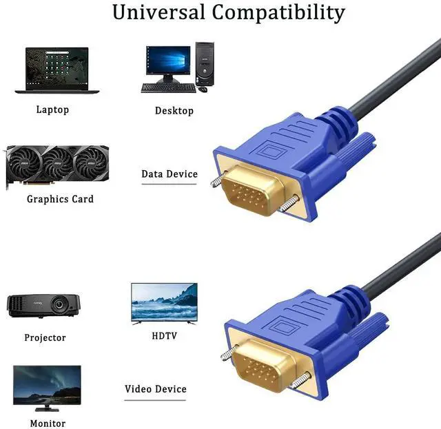 Alt view image 5 of 5 - UVOOI VGA to VGA Cable 6FT 5-Pack, VGA Cord Monitor Cable HD15 (SVGA) for Computer, Laptop, Projector, TV