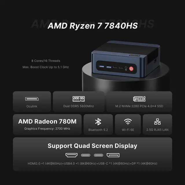 Alt view image 2 of 5 - BOSGAME Mini Gaming PC M4, Dual 2.5G LAN Ryzen 7 7840HS Desktop Computers, 32GB DDR5 1TB PCIe4.0 NVMe SSD, Radeon 780M Graphics,Quad Display, Oculink/USB 4.0/HDMI/DP, Wi-Fi 6/ BT5.2