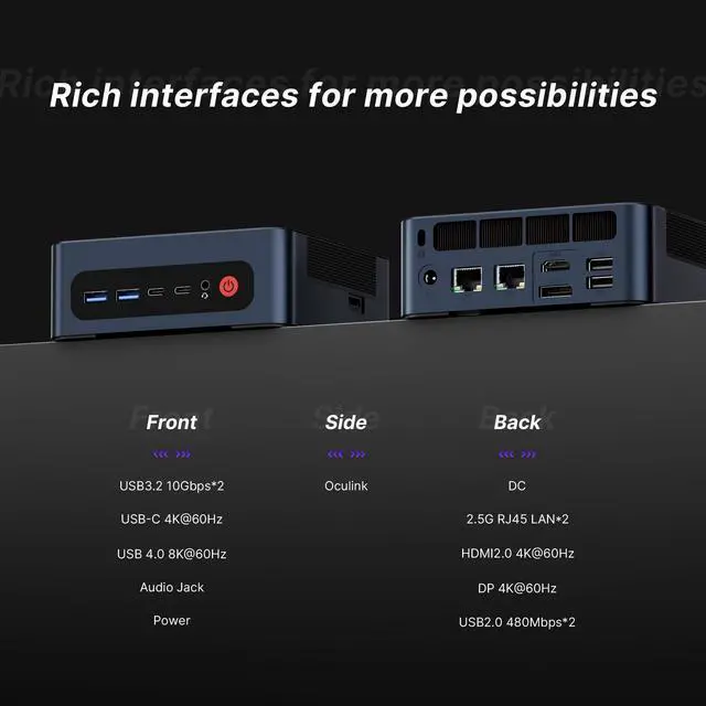 Alt view image 5 of 5 - BOSGAME Mini Gaming PC M4, Dual 2.5G LAN Ryzen 7 7840HS Desktop Computers, 32GB DDR5 1TB PCIe4.0 NVMe SSD, Radeon 780M Graphics,Quad Display, Oculink/USB 4.0/HDMI/DP, Wi-Fi 6/ BT5.2