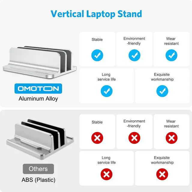 Alt view image 3 of 5 - OMOTON Vertical Laptop Stand and Laptop Stand for Desk