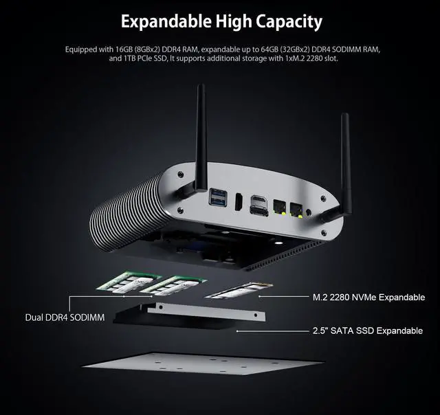 Alt view image 4 of 5 - Industrial Fanless Mini PC i5 1235U (10C/12T, 4.4GHz Max) 16GB DDR4 RAM 1TB NVME SSD, 100% Silent Type-c Mini Computers with Win 11 Pro/Wi-Fi 5/BT 5.0/2x 2.5G LAN/4-Screen for Home/Office, Work 24/7