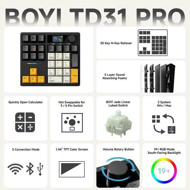 Alt view image 3 of 5 - BOYI mad68 Magnetic Keyboard+TD31Pro Numpad RGB HotSwap Numpad with Screen&Knob,PBT Keycaps Rechargeable Gasket Number keypad for PC Laptop Desktop