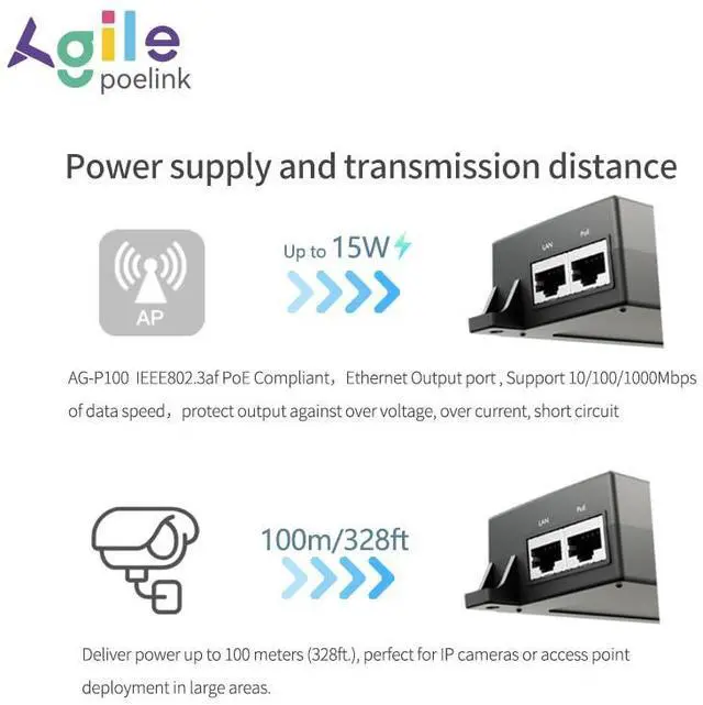 Alt view image 3 of 5 - Gigabit PoE Injector 48V 15W, IEEE802.3af Power Over Ethernet PoE Adapter, Single Port PoE Power Injector for IP Camera Wireless/Wireless Access Point Long Range/IP Phones, AG-P100