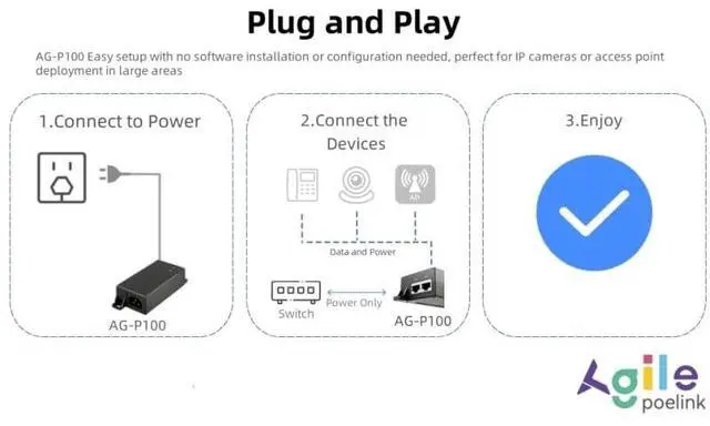 Alt view image 5 of 5 - Gigabit PoE Injector 48V 15W, IEEE802.3af Power Over Ethernet PoE Adapter, Single Port PoE Power Injector for IP Camera Wireless/Wireless Access Point Long Range/IP Phones, AG-P100