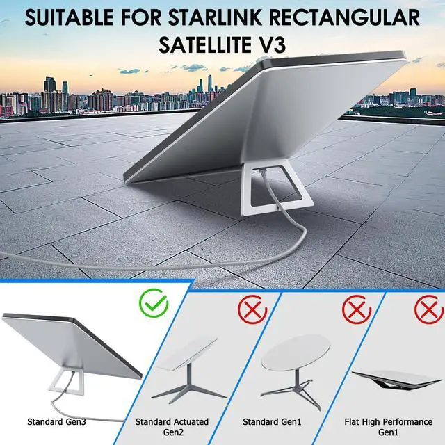 Alt view image 5 of 5 - AOPOCKAN TECH Starlink Gen 3 Cable 100 ft, Starlink Standard Generation 3, Starlink Satellite V3 Waterproof Replacement Extension Cable