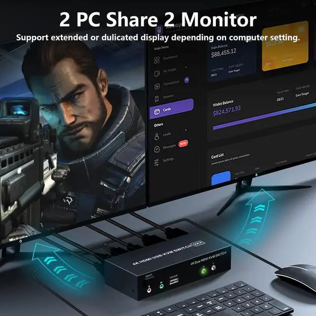 Alt view image 3 of 5 - Dual Monitor KVM Switch HDMI 2 Port, 4K@60Hz KVM Switch 2 Monitors 2 Computers with Audio Microphone Output and 3 USB Ports, PC Dual Monitor Keyboard Mouse Switcher