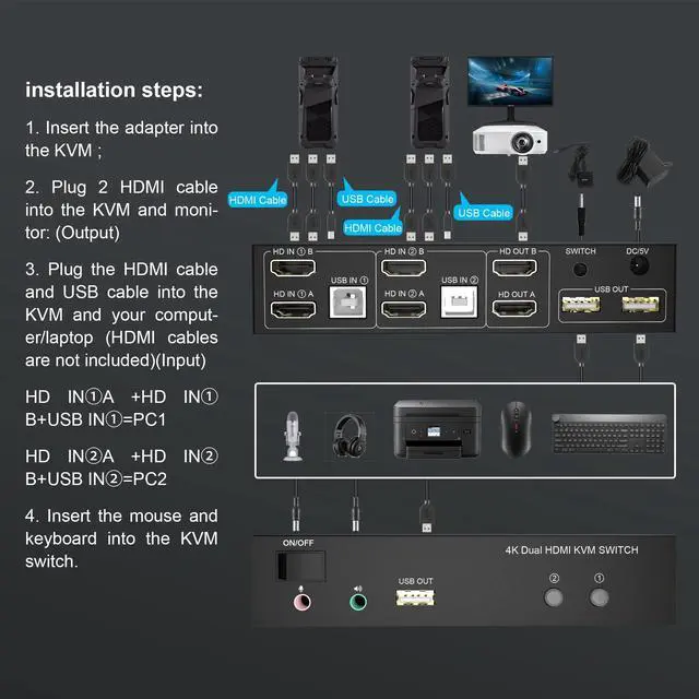 Alt view image 2 of 5 - Dual Monitor KVM Switch HDMI 2 Port, 4K@60Hz KVM Switch 2 Monitors 2 Computers with Audio Microphone Output and 3 USB Ports, PC Dual Monitor Keyboard Mouse Switcher