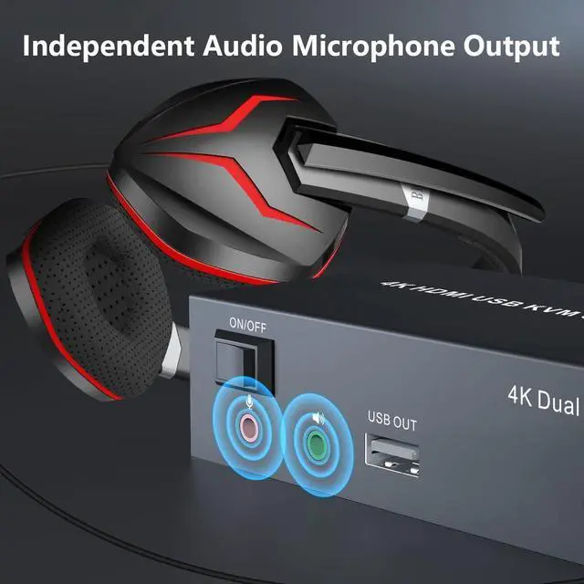 Alt view image 5 of 5 - Dual Monitor KVM Switch HDMI 2 Port, 4K@60Hz KVM Switch 2 Monitors 2 Computers with Audio Microphone Output and 3 USB Ports, PC Dual Monitor Keyboard Mouse Switcher