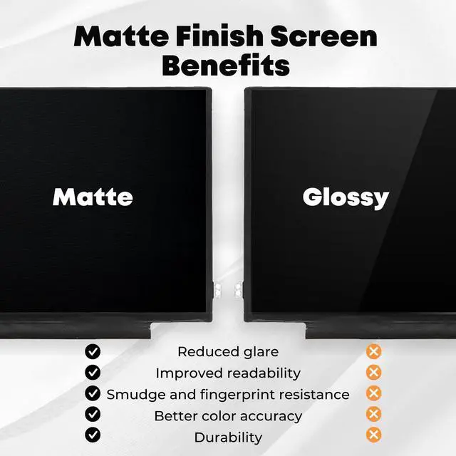 Alt view image 4 of 5 - BEISHARK 11.6 NV116WHM-N43 - Matte LCD Screen Replacement fit for Dell Chromebook 11 3189 (NOT for Dell Latitude) - Laptop LED Display 1366x768 HD, Non-Touch, EDP 30 Pins with Toolkit