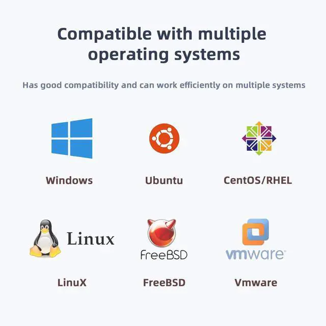 Alt view image 4 of 5 - Buacoz PCIe X4 Quad-Port Gigabit Network Card POE Powered Server with Intel I350-T4 RJ45 NIC Card LAN Ethernet Adapter Support Windows Server Linux Ubuntu VMware