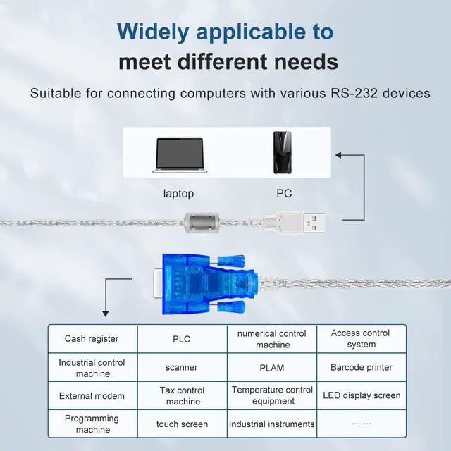 Alt view image 4 of 5 - Buacoz USB to RS232 Serial Cable (16.4Feet) Connector DB9 RS232 Female Serial Port Industrial Adapter Supports Windows Series/Linux/MacOSX