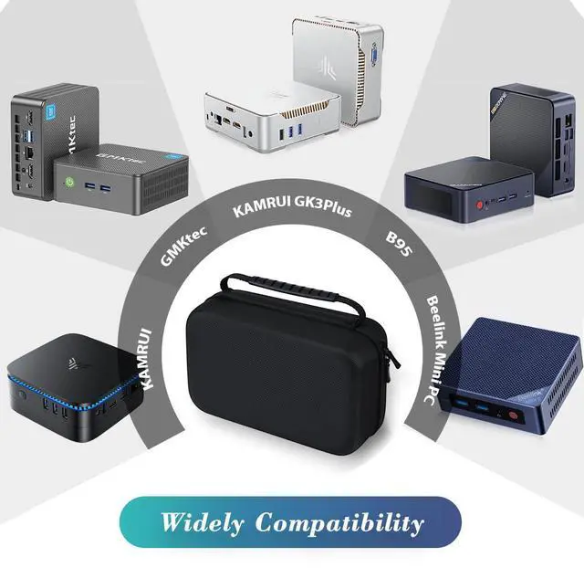 Alt view image 3 of 5 - Mini PC Computer Protective Case for KAMRUI GK3Plus/AK1 Plus/Essenx E1 & GMKtec G5/G9/M5 Plus, ACEMAGIC Vista V1 N97 & Beelink Mini S12 S13 Pro/SER5/SER7 & BOSGAME B95 Mini PC Hard Travel Bag