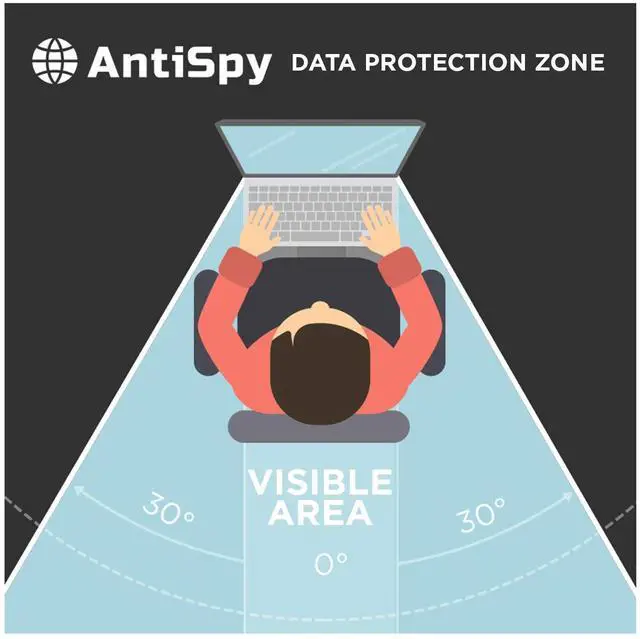 Alt view image 4 of 5 - AntiSpy Privacy Screen | Laptop Privacy Filter - 2 Attachment Options | Robust and Reusable | Adhesive Privacy Filter | Notebook Privacy Film (12.5" (16:9))