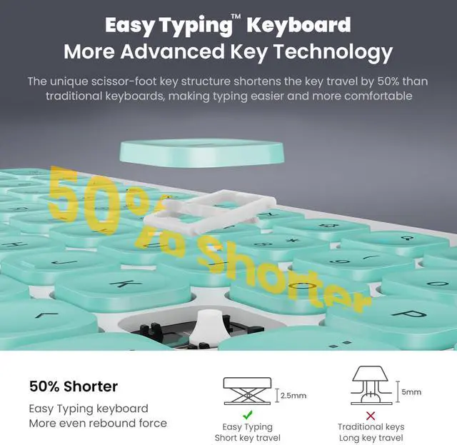 Alt view image 3 of 5 - cimetech Wireless Keyboard Mouse Combo, Compact Full Size Wireless Keyboard and Mouse Set Less Noise Keys 2.4G Ultra-Thin Sleek Design for Windows, Computer, PC, Notebook, Laptop - Aqua Green