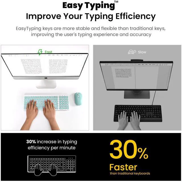 Alt view image 4 of 5 - cimetech Wireless Keyboard Mouse Combo, Compact Full Size Wireless Keyboard and Mouse Set Less Noise Keys 2.4G Ultra-Thin Sleek Design for Windows, Computer, PC, Notebook, Laptop - Aqua Green