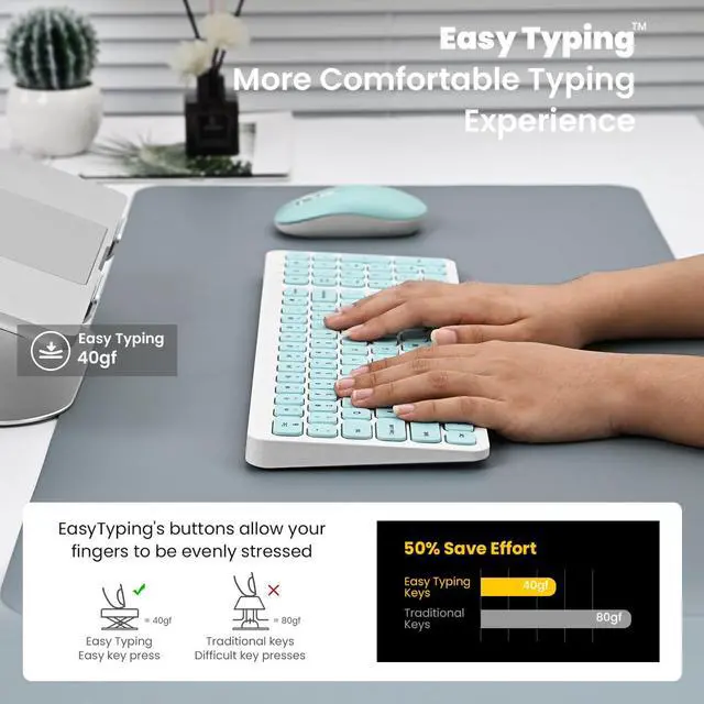 Alt view image 5 of 5 - cimetech Wireless Keyboard Mouse Combo, Compact Full Size Wireless Keyboard and Mouse Set Less Noise Keys 2.4G Ultra-Thin Sleek Design for Windows, Computer, PC, Notebook, Laptop - Aqua Green