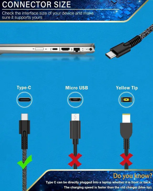 Alt view image 3 of 5 - New Slim HP 65W USB C Laptop Charger for HP Spectre x360, Spectre, Chromebook, Elitebook x360, Elitebook, Elite x2, Envyx360, ProBook Travel Type C Power Cord