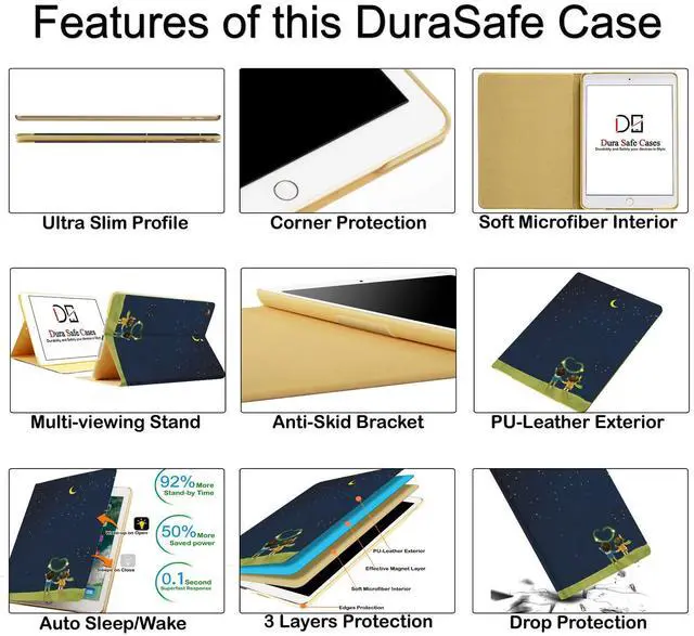 Alt view image 4 of 5 - DuraSafe Cases iPad mini 4 Gen 2015 7.9 Inch [ Mini 4th ] MK8A2LL/A MK882LL/A MK8C2LL/A MK862LL/A MK892LL/A MK872LL/A Smart Slim Profile Adjustable Viewing Angle Stand Printed Flip Cover - Night Sky