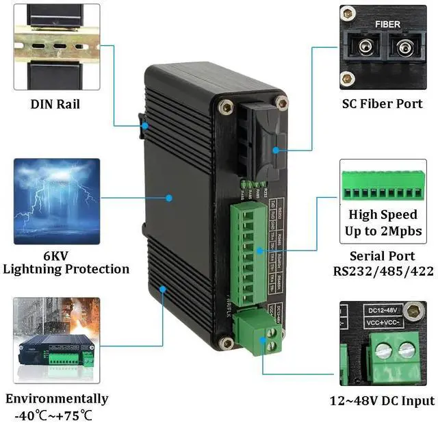 Alt view image 2 of 5 - Elenzk Industrial Grade Serial RS232 RS485 RS422 to Fiber Converter Bi Directional High Black
