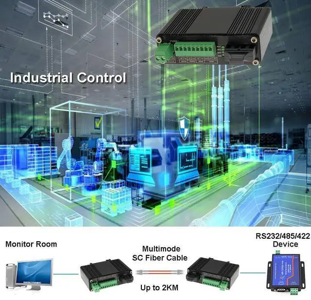 Alt view image 4 of 5 - Elenzk Industrial Grade Serial RS232 RS485 RS422 to Fiber Converter Bi Directional High Black