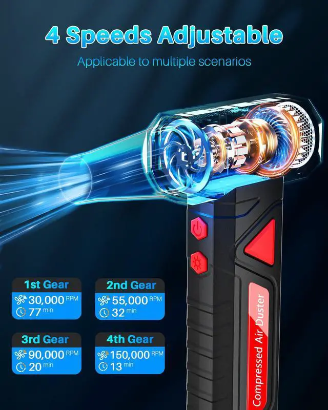 Alt view image 2 of 5 - Compressed Air Duster-Replaces Compressed Air Cans-Canned Air, 150,000RPM Electric Air Duster, Rechargeable Cordless Air Blower for Keyboard, PC, Electric Devices Cleaning -Red