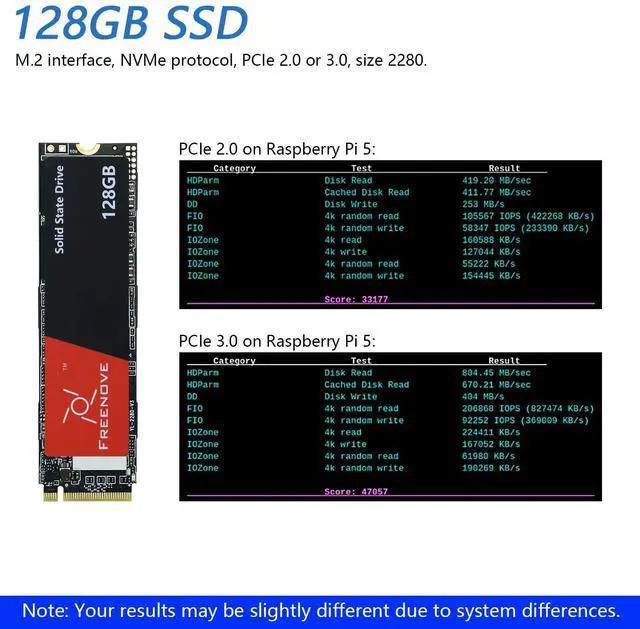 Alt view image 5 of 5 - Freenove M.2 NVMe Adapter V2 for Raspberry Pi 5 (with 128GB SSD), M.2 HAT Add-on Board, Solid State Drive, PCIe 2.0/3.0, Tested Speed 800 MB/s