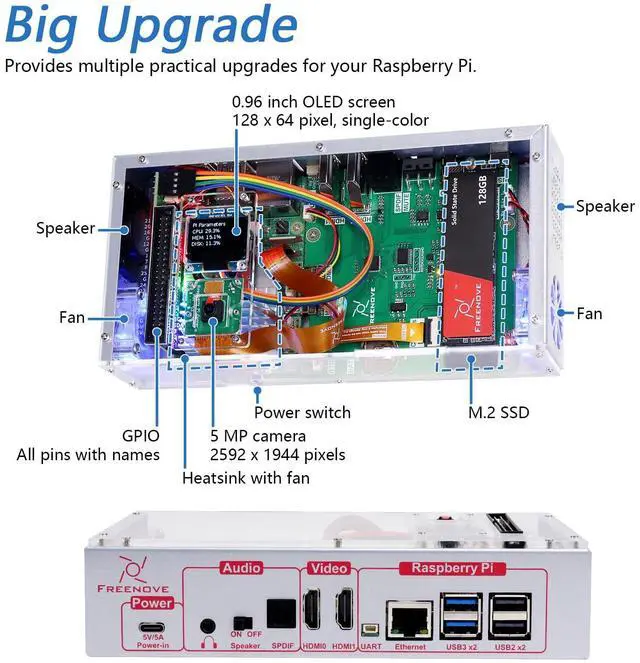 Alt view image 3 of 5 - Freenove PC Case Kit for Raspberry Pi 5 with Cooling Fan,128GB M.2 NVMe SSD 800 MB/s, 5 MP Camera, 0.96 Inch OLED Screen, Built-in Stereo Speakers, 3.5 mm and Optical Audio (S/PDIF)