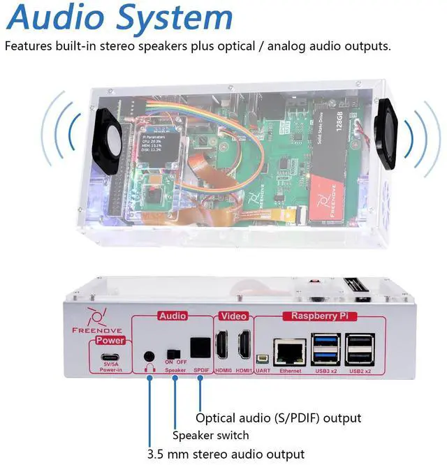 Alt view image 5 of 5 - Freenove PC Case Kit for Raspberry Pi 5 with Cooling Fan,128GB M.2 NVMe SSD 800 MB/s, 5 MP Camera, 0.96 Inch OLED Screen, Built-in Stereo Speakers, 3.5 mm and Optical Audio (S/PDIF)
