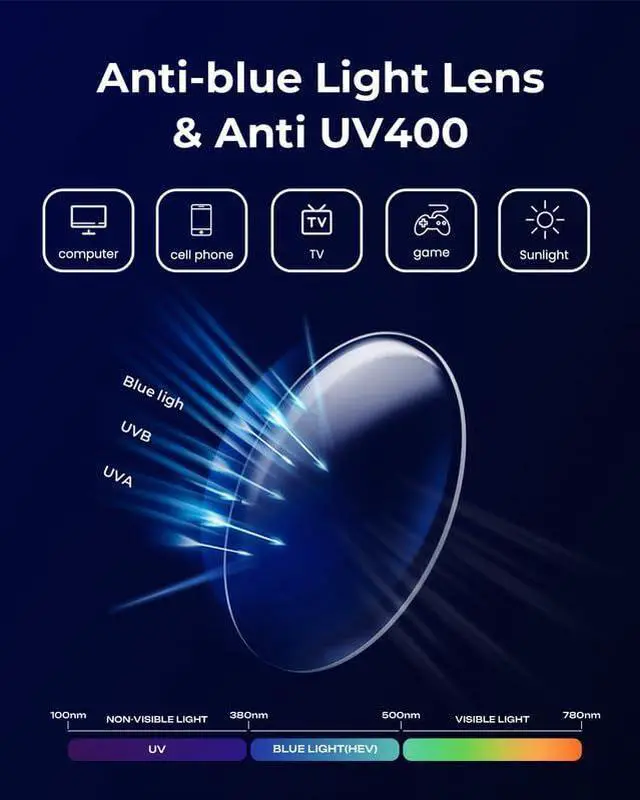 Alt view image 4 of 5 - Blue Light Blocking Glasses - Anti Glare & Eyestrain, 99% Filter, Lightweight Acetate Frame for Gaming/Office/Reading