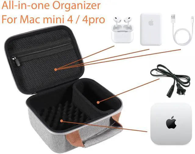 Alt view image 3 of 5 - getgear Portable Case for Mac mini M4, M4 Pro, All in one organizing case