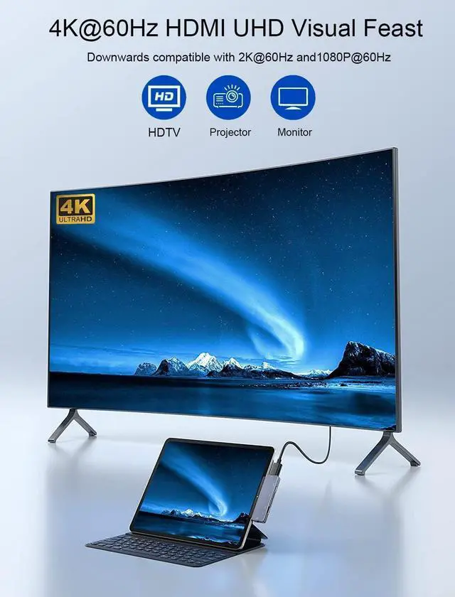 Alt view image 3 of 5 - iPad Pro USB C Hub Adapter for iPad Pro 2024 M4 M2 M1,7-in-1 Hub with 4K@60Hz HDMI,3.5mm Jack,USB3.0,PD 60W,SD/TF Card Slot,iPad Air 4/5,iPad mini 6,iPad Accessories (701E)