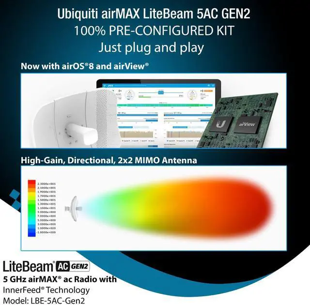 Alt view image 4 of 5 - Wireless Bridge LBE-5AC-GEN2 PRE-CONFIGURED Bundle of 2 Ubiquiti LiteBeam 5AC GEN2, 2 Units Kit 100% Configured as Outdoor Point-to-Point Wi-Fi Bridge, Access Point, 450+ Mbps Speed, 15+ km Range,.