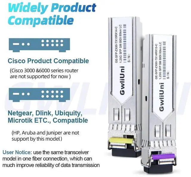 Alt view image 4 of 5 - 2 Pairs 80km SFP 1.25G BIDI Single Mode Fiber Module Network Transceiver, LC Interface for Cisco, Netgear, MikroTik, Ubiquity, DLink etc,