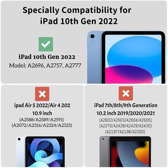 Alt view image 2 of 5 - Rhswets iPad 10th Gen Kids Case 2022 with Tempered Glass Screen Protector, Silicone Shockproof Case for iPad 10.9 inch (Rainbow)
