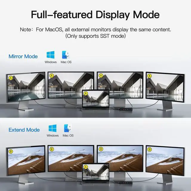 Alt view image 4 of 5 - USB C Laptop Docking Station Dual Monitor, 15 in 1 Multiport Adapter with 4K Triple Display Compatible for MacBook/Dell/HP/Lenovo (2 HDMI, DP, VGA, USB Ports, RJ45, SD/TF, Mic/Audio, PD) Dark Black