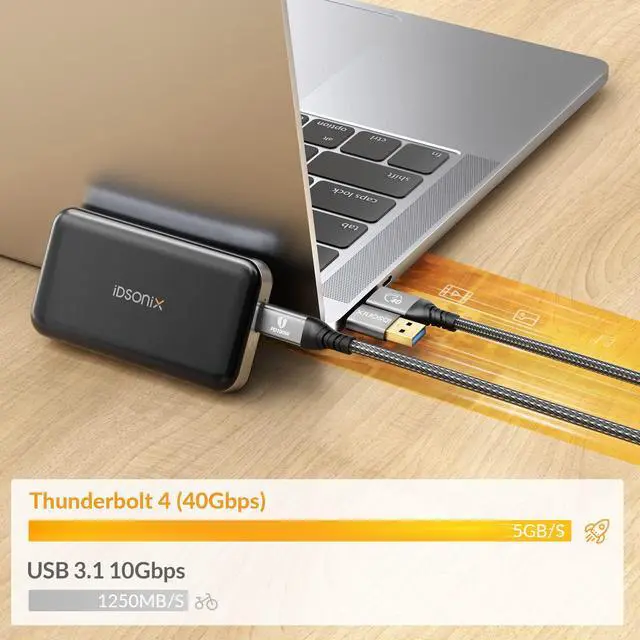 Alt view image 2 of 5 - For Thunderbolt 4 Cable [USB-IF Certification] iDsonix 2 in 1 Thick Braided Cable 1.65Ft with 40Gbps Data Transfer, 8K@60Hz/Dual 4K Display, PD100W Charging for MacBook, iPad, Phone, Dock, Laptop, SSD