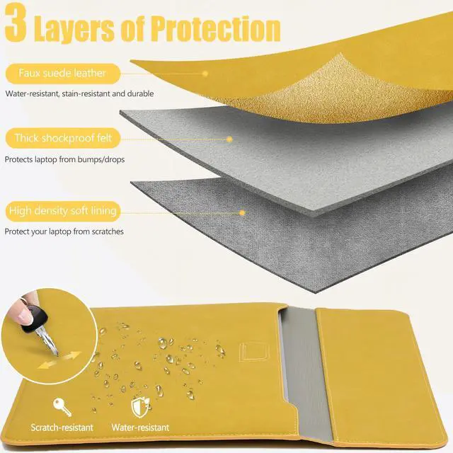 Alt view image 3 of 5 - HYZUO 13 Inch Laptop Sleeve Case with Stand for 2025-2018 MacBook Air 13 M4 M3 M2 M1, 2025-2016 MacBook Pro 13 M2 M1, 13" iPad Pro/Air, Surface Pro 11/10/9, XPS 13, with Pouch, Olive Yellow