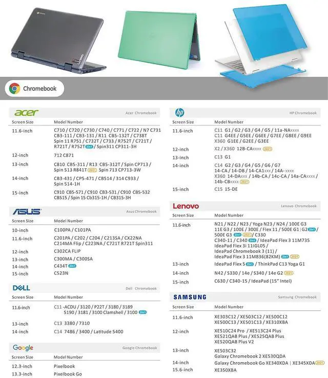 Alt view image 5 of 5 - mCover Case Compatible for 2021~2022 13.3" Samsung Galaxy Chromebook 2 XE530QDA Series Laptop Computers ONLY (NOT Fitting Any Other Samsung Models) - Blue