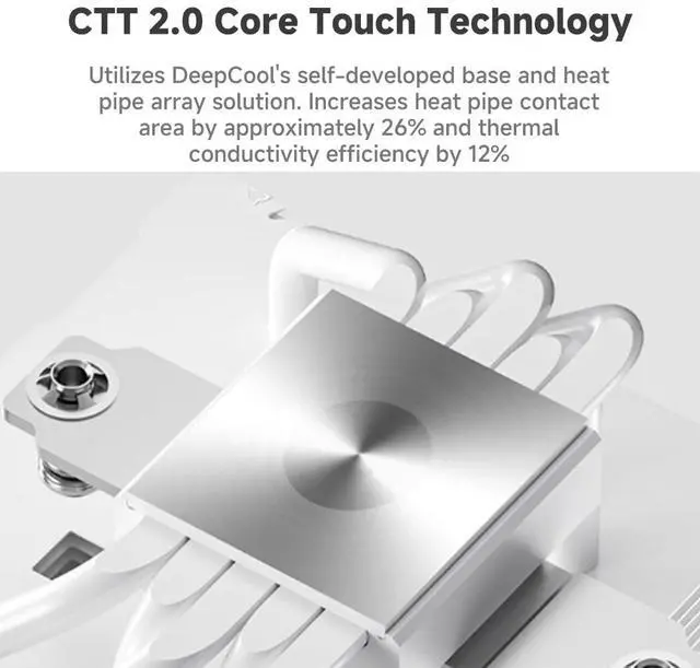 Alt view image 3 of 5 - ICOLER AK500 Digital PRO CPU Cooler PC Computer, 1750RPM 120mm PWM Case Fan, 5 Heatpipes, Digital Top Cove, Aluminium Heatsink, for AMD AM4/AM5/Intel LGA 1150/1151/1155/1200/1700/1851 (White)