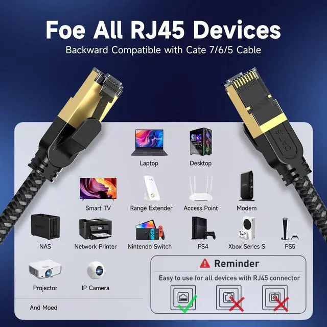 Alt view image 3 of 5 - JOSTART Cat 8 Ethernet Cable,15FT(2 Pack), Cat8 High Speed Braided 40Gbps 2000Mhz Network Cord,RJ45 Shielded Indoor Heavy Duty LAN Cables, for Gaming PC PS4 PS5 Xbox Modem Router